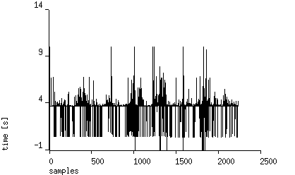 s2.site-uptime.net-2